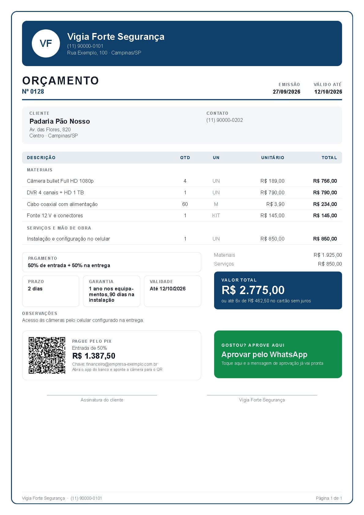 Segurança eletrônica